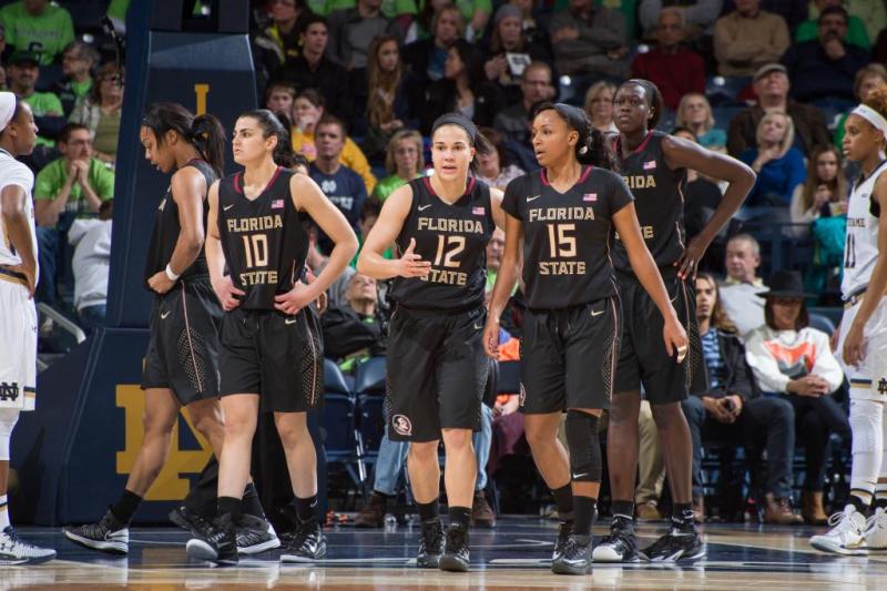 1/25 Women's Basketball Bracketology Breakdown  College Sports Madness