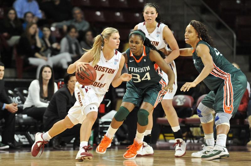 Download this Women Basketball Games The Week picture