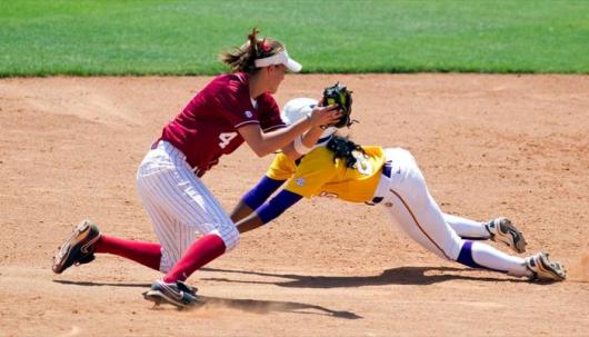 Alabama College Softball