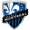Montreal Impact MLS Superdraft MLS Mock Draft MLS Player Profiles MLS Player Rankings