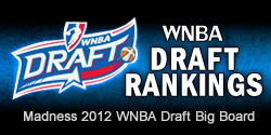 WNBA Draft Rankings