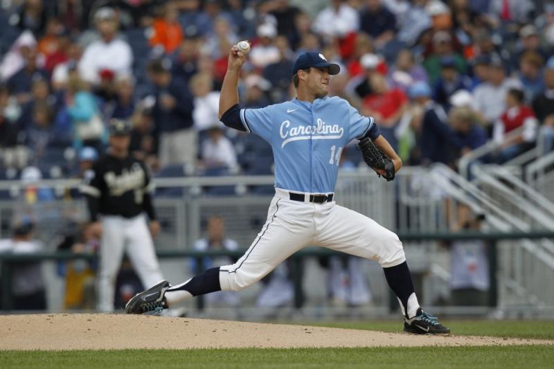 North Carolina College Baseball