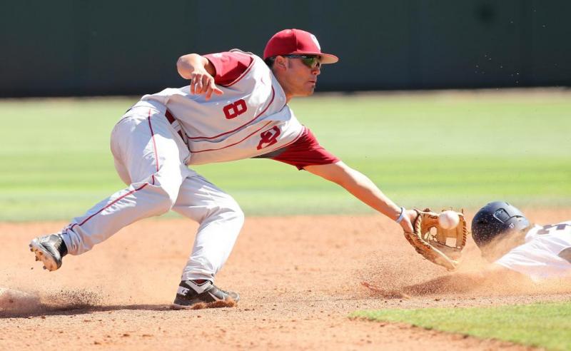 Oklahoma College Baseball