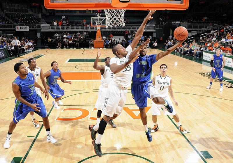 Florida Gulf Coast at Miami Men's Basketball