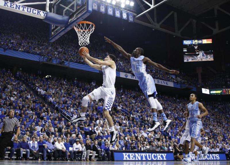 Kentucky Men's College Basketball