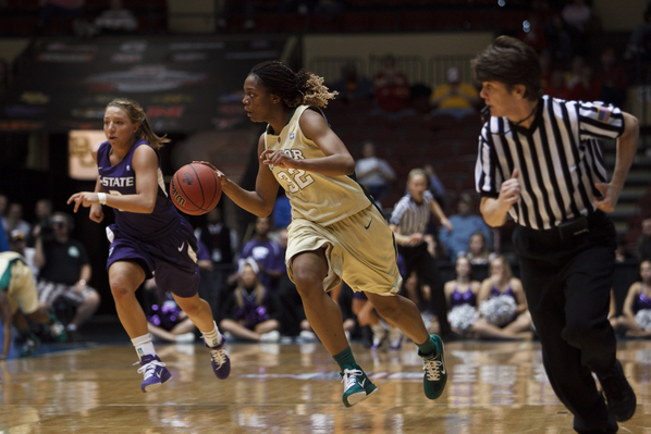 Baylor Women's Basketball