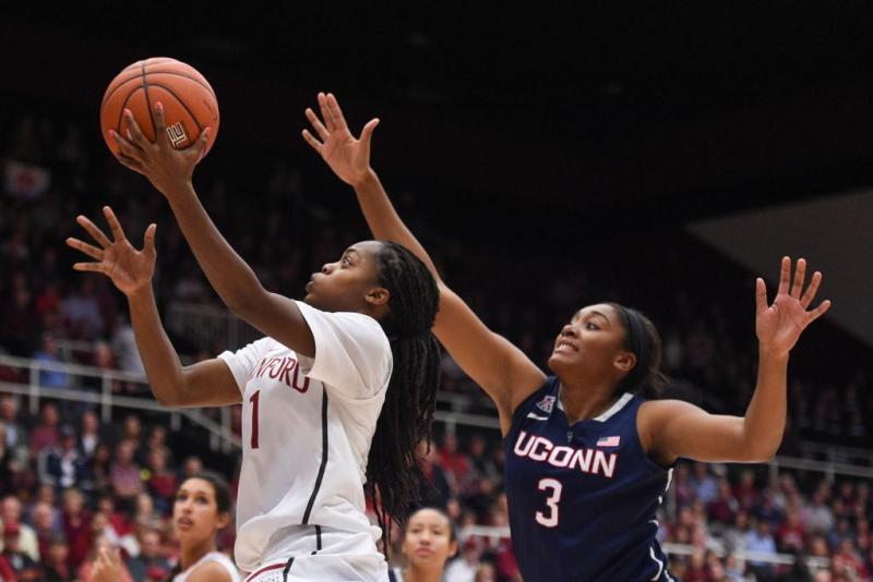 Connecticut Women's College Basketball