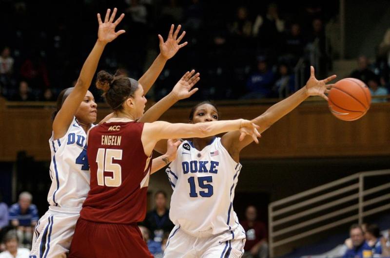 Duke Women's College Basketball