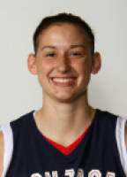 Katelan Redmon WNBA Draft Profile