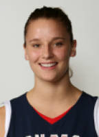 Kayla Standish WNBA Draft Profile