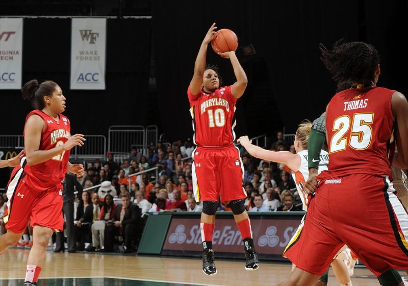 Maryland at Miami Women's Basketball
