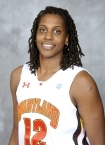 Lynetta Kizer WNBA Draft Profile