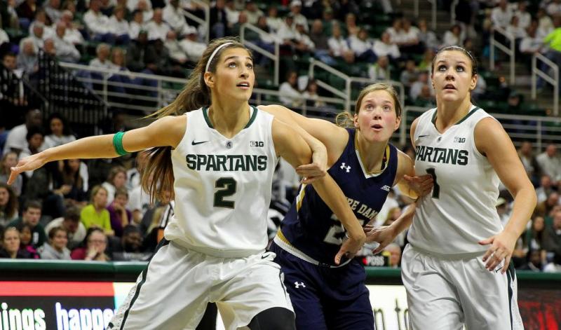 Michigan State Women's College Basketball