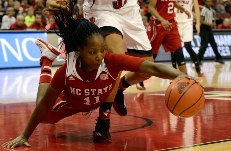 North Carolina State Women's College Basketball