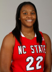 Bonae Holston WNBA Draft Profile