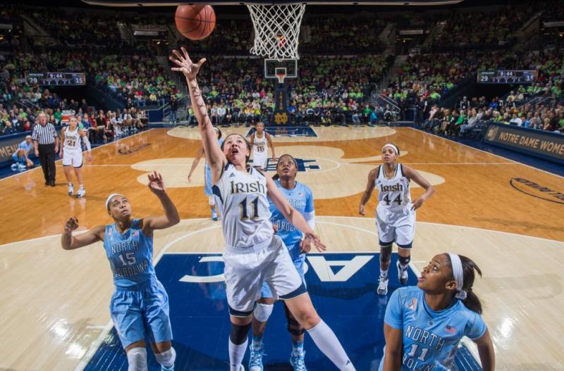 Notre Dame Women's College Basketball