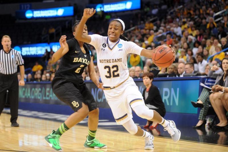 Notre Dame Women's College Basketball