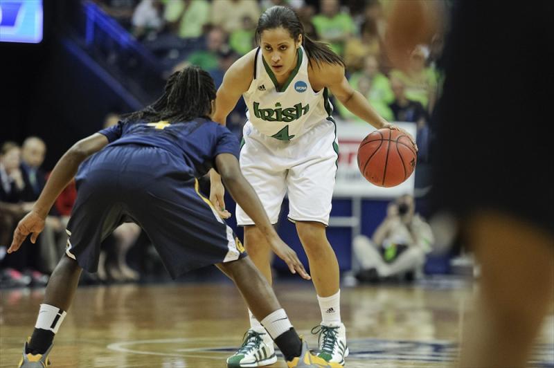 Notre Dame Women's College Basketball