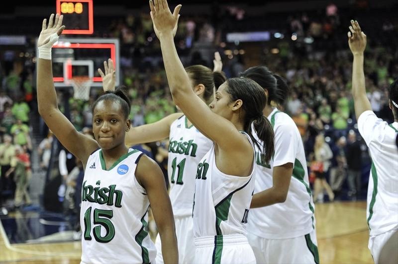 Notre Dame Women's College Basketball
