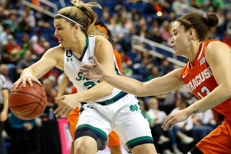 Notre Dame Women's Basketball ACC Tournament