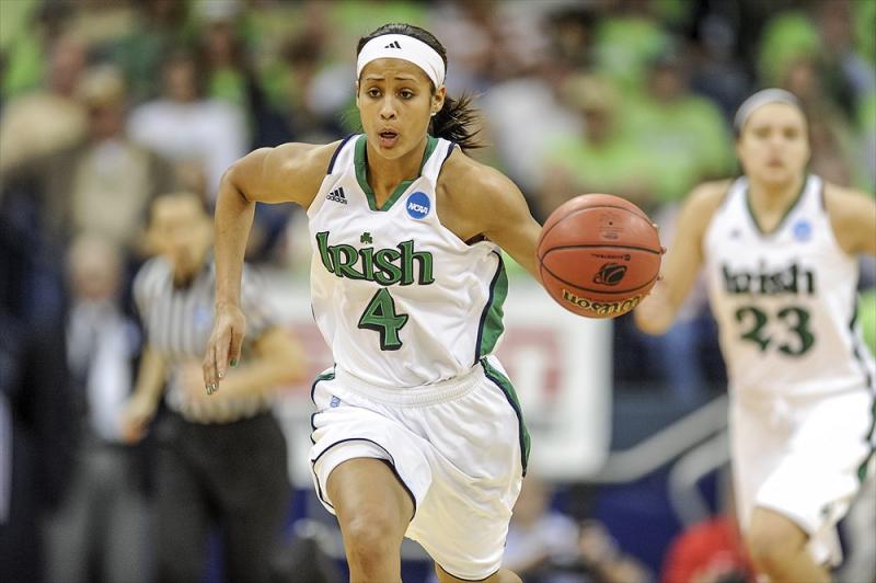 Notre Dame Women's College Basketball