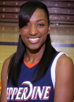 Jazmine Jackson WNBA Draft Profile