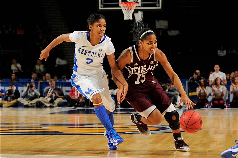Texas A&M Women's College Basketball