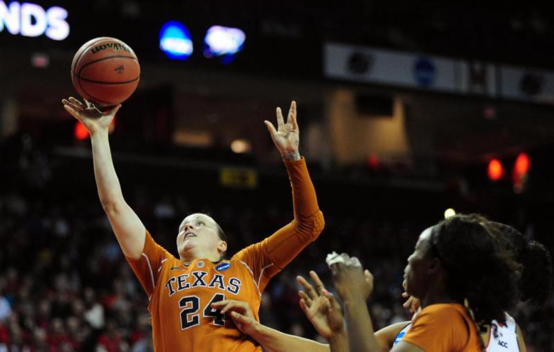 Texas Women's College Basketball