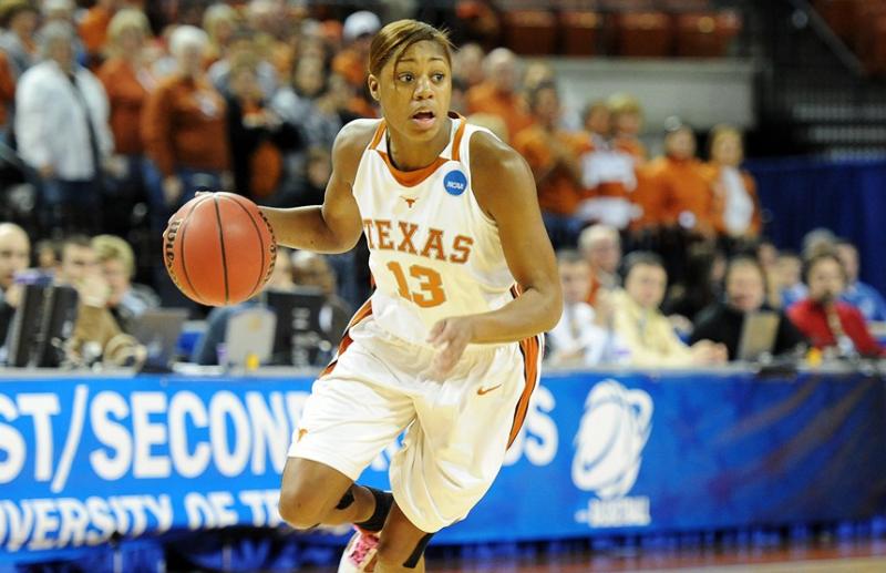 Texas Women's College Basketball