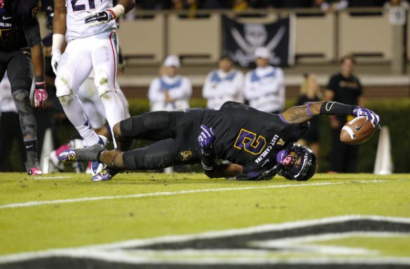 East Carolina College Football