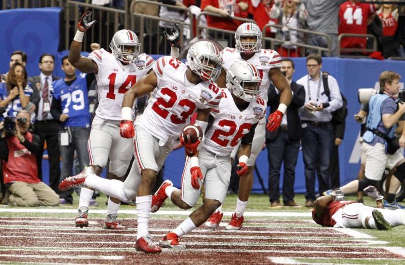 Ohio State College Football