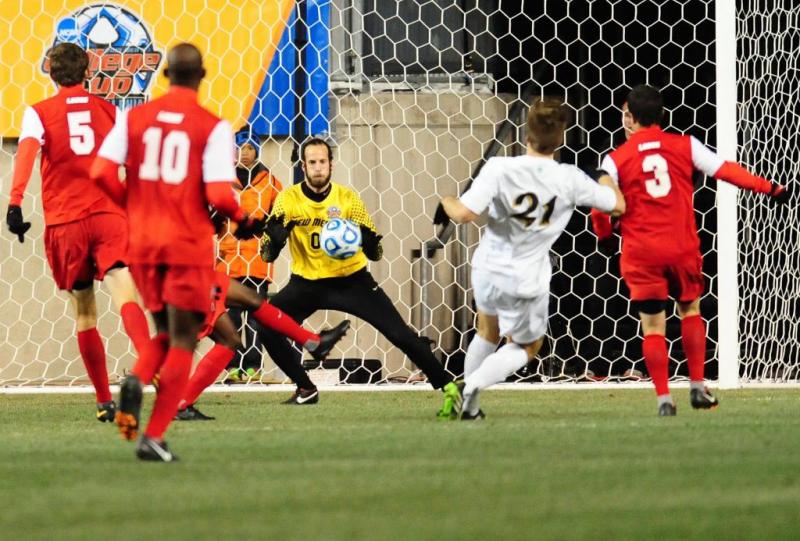 Notre Dame Men's College Soccer