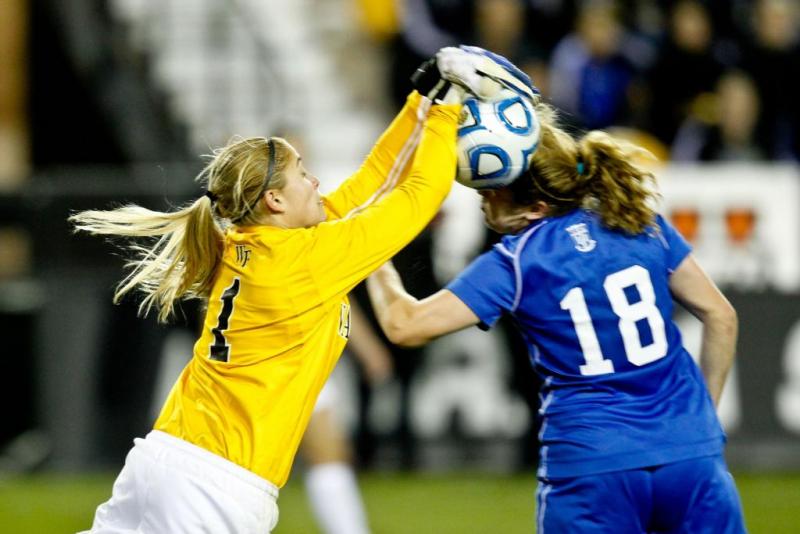 Duke Women's College Soccer