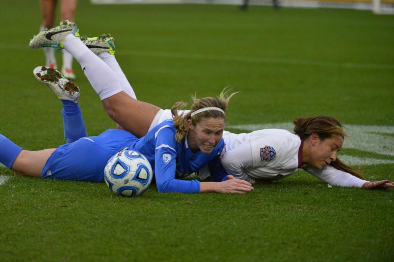 UCLA Women's College Soccer