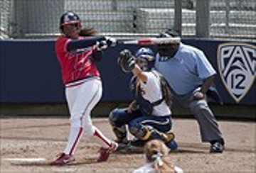 Arizona at Cal Softball Action