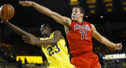 Arizona Men's College Basketball