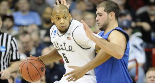 Michigan State College Basketball