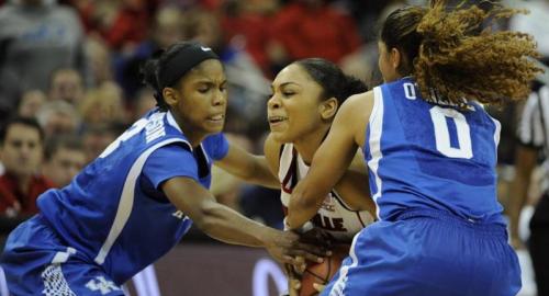 Kentucky Women's College Basketball