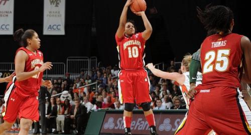 Detroit Mercy College Sports Madness