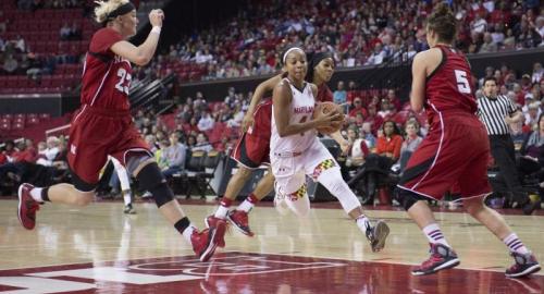 Maryland Women's College Basketball