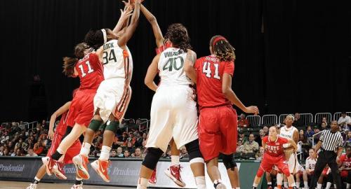 North Carolina State Women's College Basketball