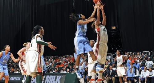 North Carolina Women's College Basketball