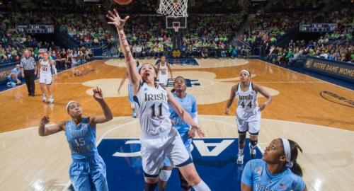Notre Dame Women's College Basketball