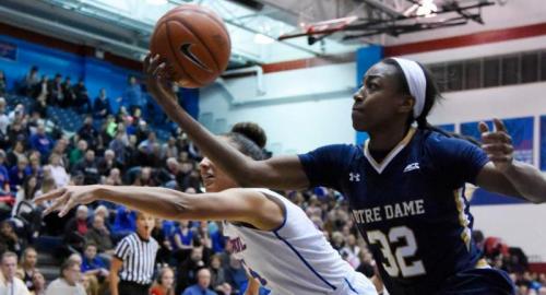 Notre Dame Women's College Basketball