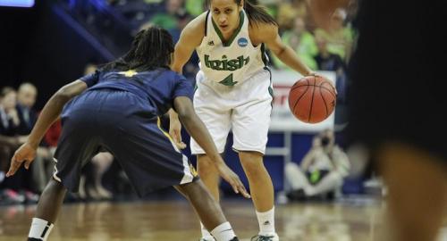 Notre Dame Women's College Basketball