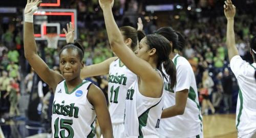 Notre Dame Women's College Basketball