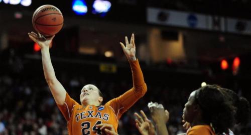 Texas Women's College Basketball
