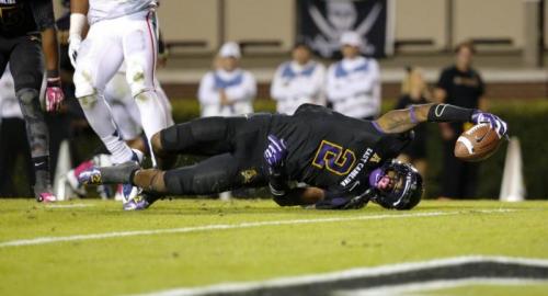 East Carolina College Football