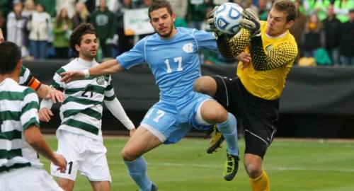 North Carolina Men's College Soccer