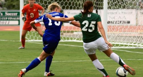 Charlotte Women's College Soccer